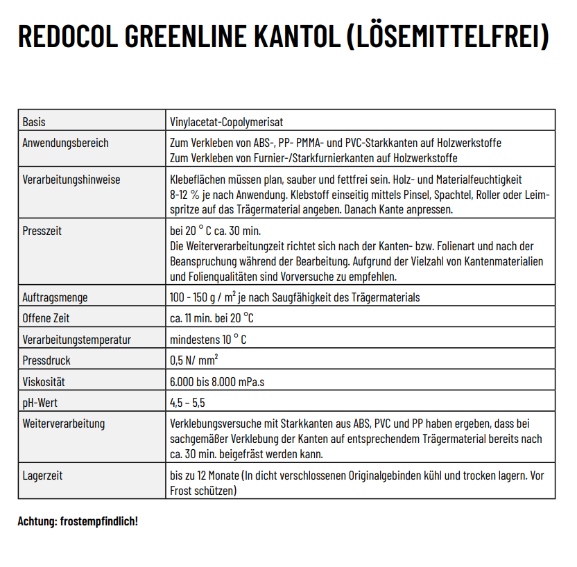 KANTOL Kantenleim 2 KANTOL Kantenleim – Bild 2